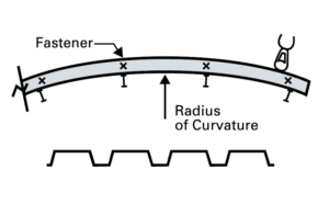 CURVED METAL DECK