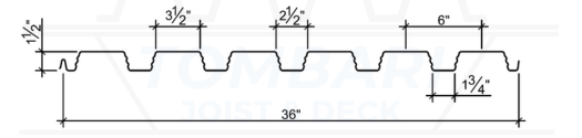 1.5" Composite PLB-B Formlok Deck Dimensions