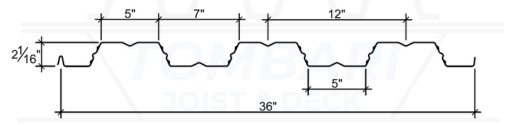 2.0" Composite PLW2-W2 FormLok Deck Dimensions