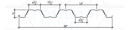 3.0" Composite PLW3-W3 FormLok Deck Dimensions