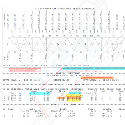 EXAMPLE JOIST CALCULATIONS