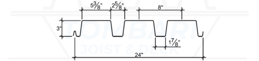 N-24 PLN-HSN Dimensions