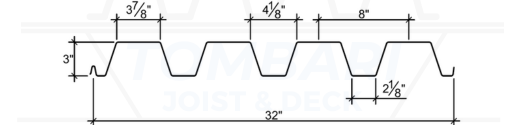 3.0" Type N-32 PLN3 HSN32 Dimensions